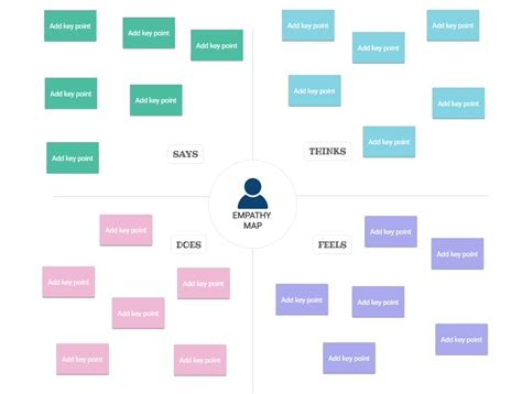 my reading manager|Pairing Map .